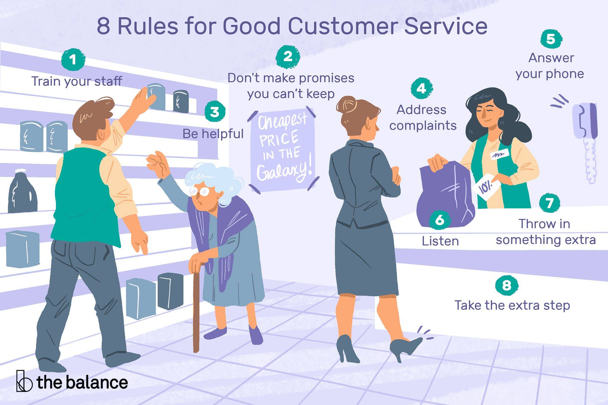 8 Rules for Good Customer Service