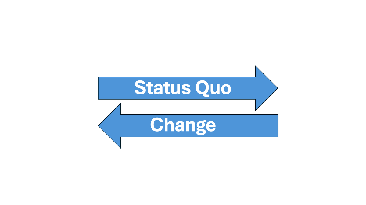 Left arrow is "Change". Right arrow is "Status quo"